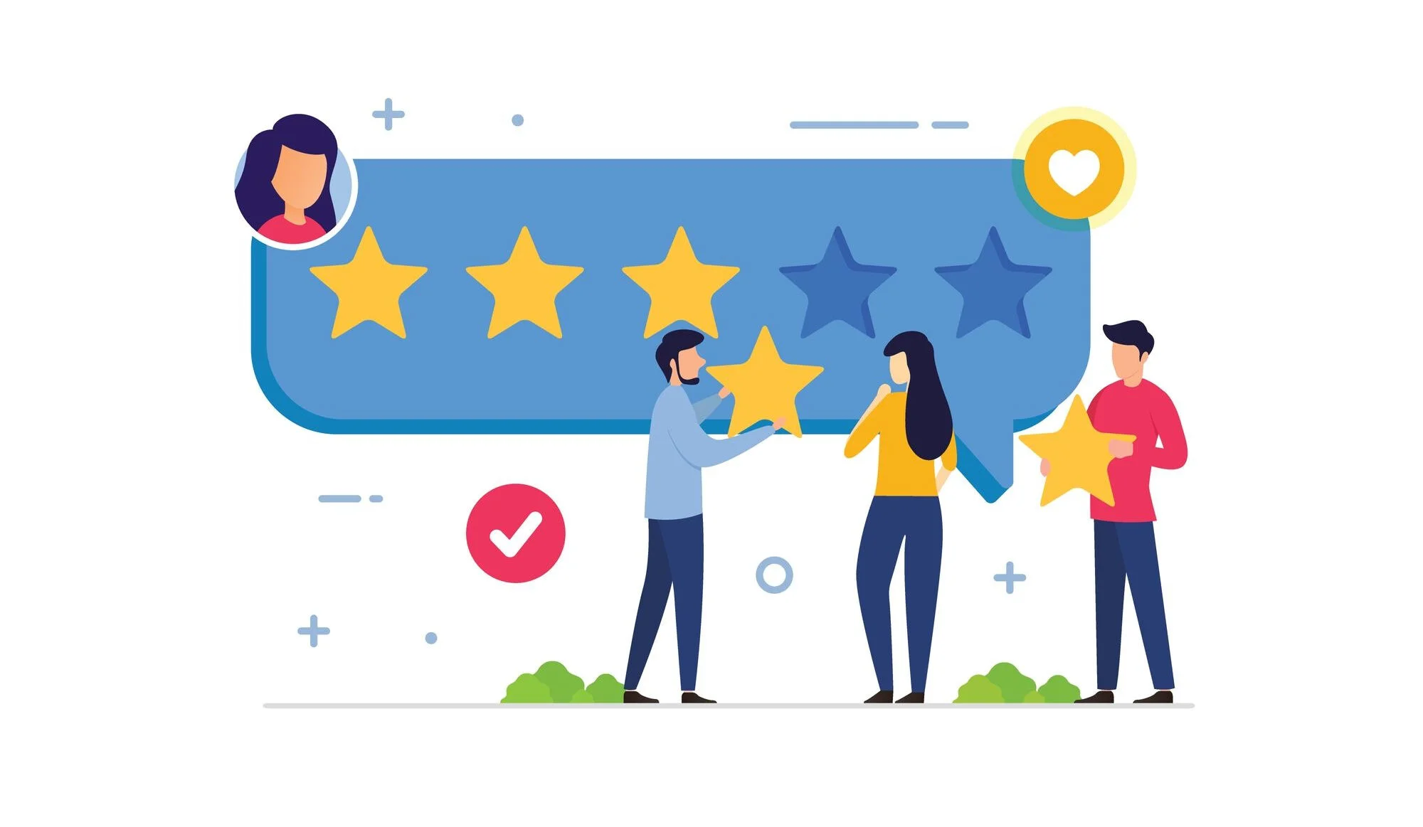 Value for End-Customers