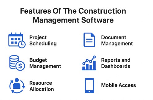 Features of the Construction Management Software