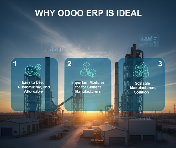 Why Odoo ERP is Ideal